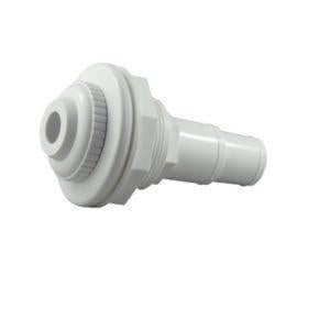 PTS-ACM991SF