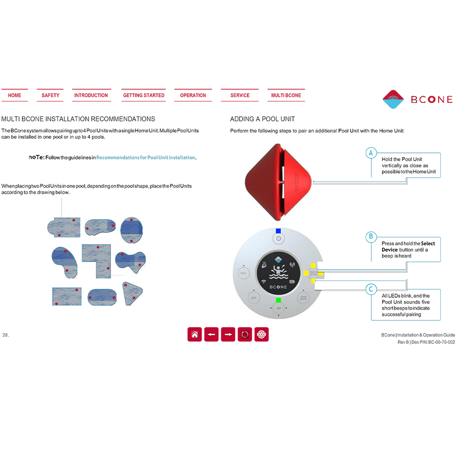 Safety Alarm System